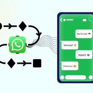 WhatsApp Blasting & Automation