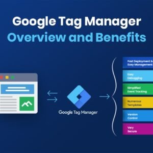 Google Tag Manager Setup – Simplify Tracking & Event Management